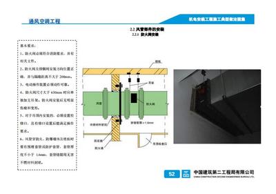 建筑機電安裝工程標準化施工做法詳解